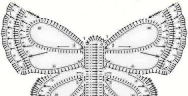 Бабочка крючком мастер-класс, ажурные бабочки крючком схемы Мелкие бабочки крючком со схемами и описанием